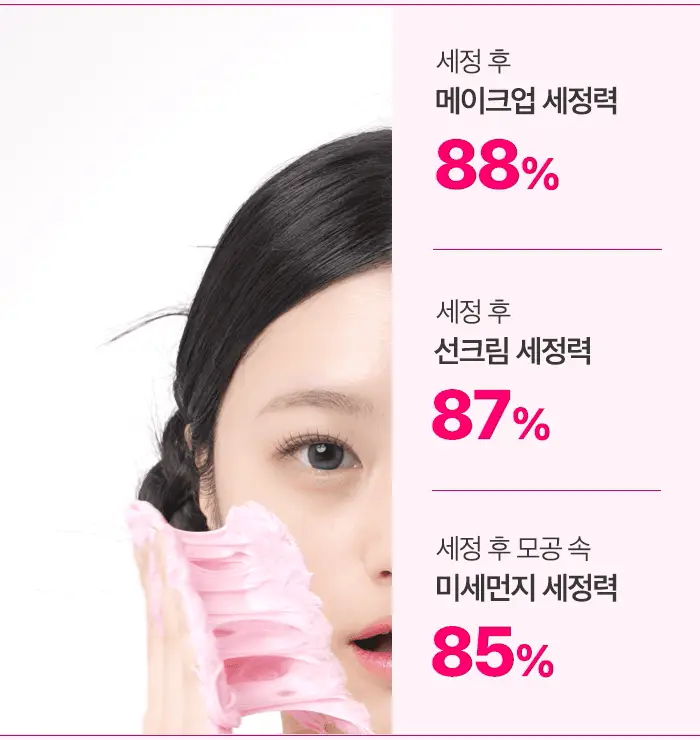 [피지뽑는] 에이프릴스킨 트라넥삼산 딥클렌저 120g 기획 (+15g 미니어처) 상세페이지 42